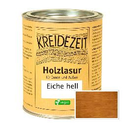 Produktfoto zu Holzlasur außen_Eiche hell  0,75l